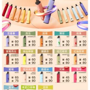 KISS凱斯6500口拋棄式jpg SP2S 蒸汽空間台灣官方旗艦店