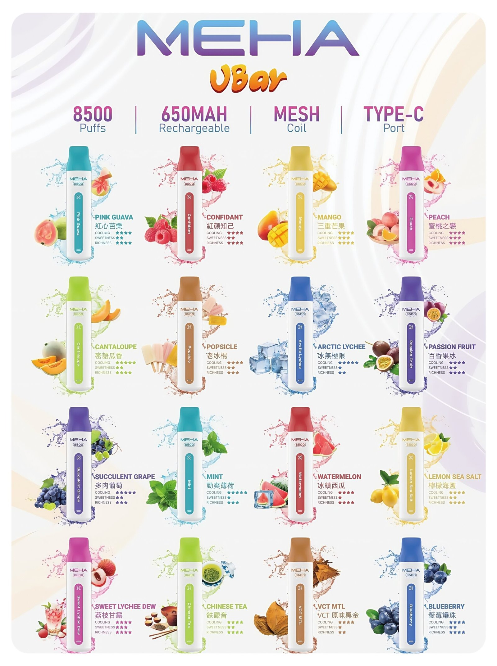 MEHA魅嗨8500口小白條scaled1jpg SP2S 蒸汽空間台灣官方旗艦店