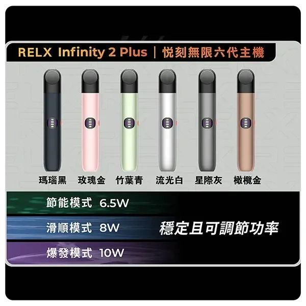 RELX六代主機webp SP2S 蒸汽空間台灣官方旗艦店